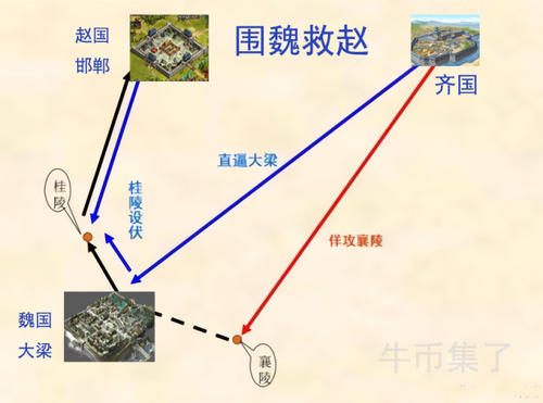 围魏救赵.jpg