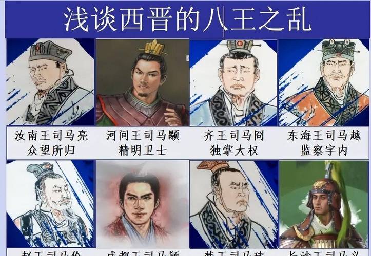 西晋八王之乱.jpeg